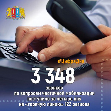 За сутки на горячую линию «122» от жителей региона поступило 1026 звонков о частичной мобилизации